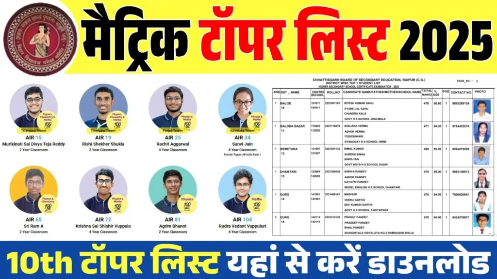 Bihar Board 10th Topper List 2025 Bihar Board 10th Topper List 2025