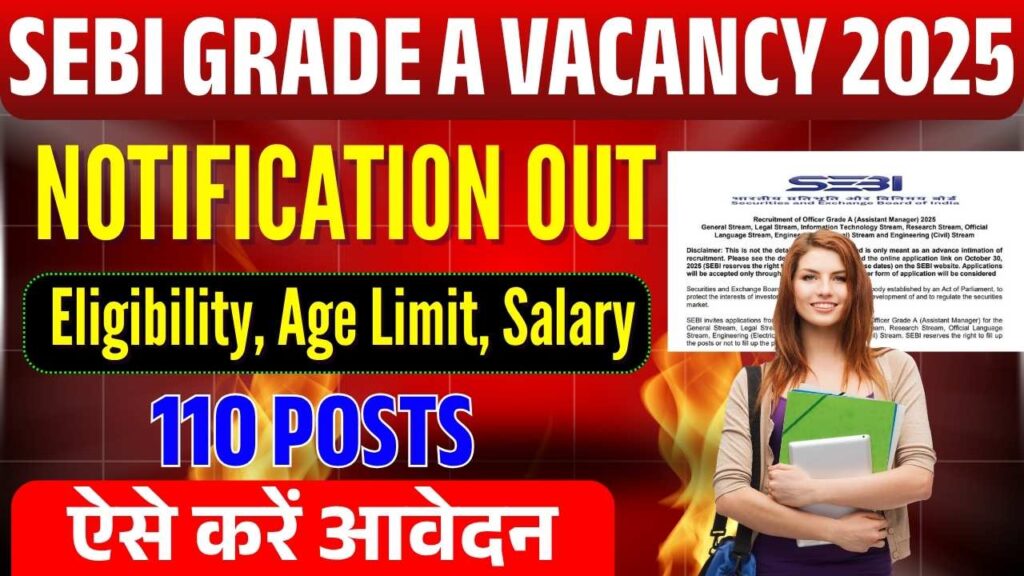 SEBI Recruitment 2025